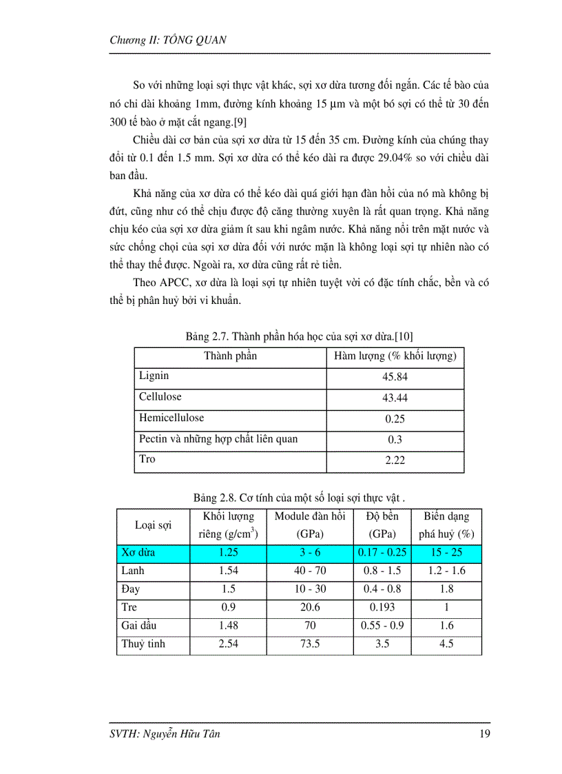 image for page Composite nhựa nền Polypropylene gia cường bằng sợi xơ dừa