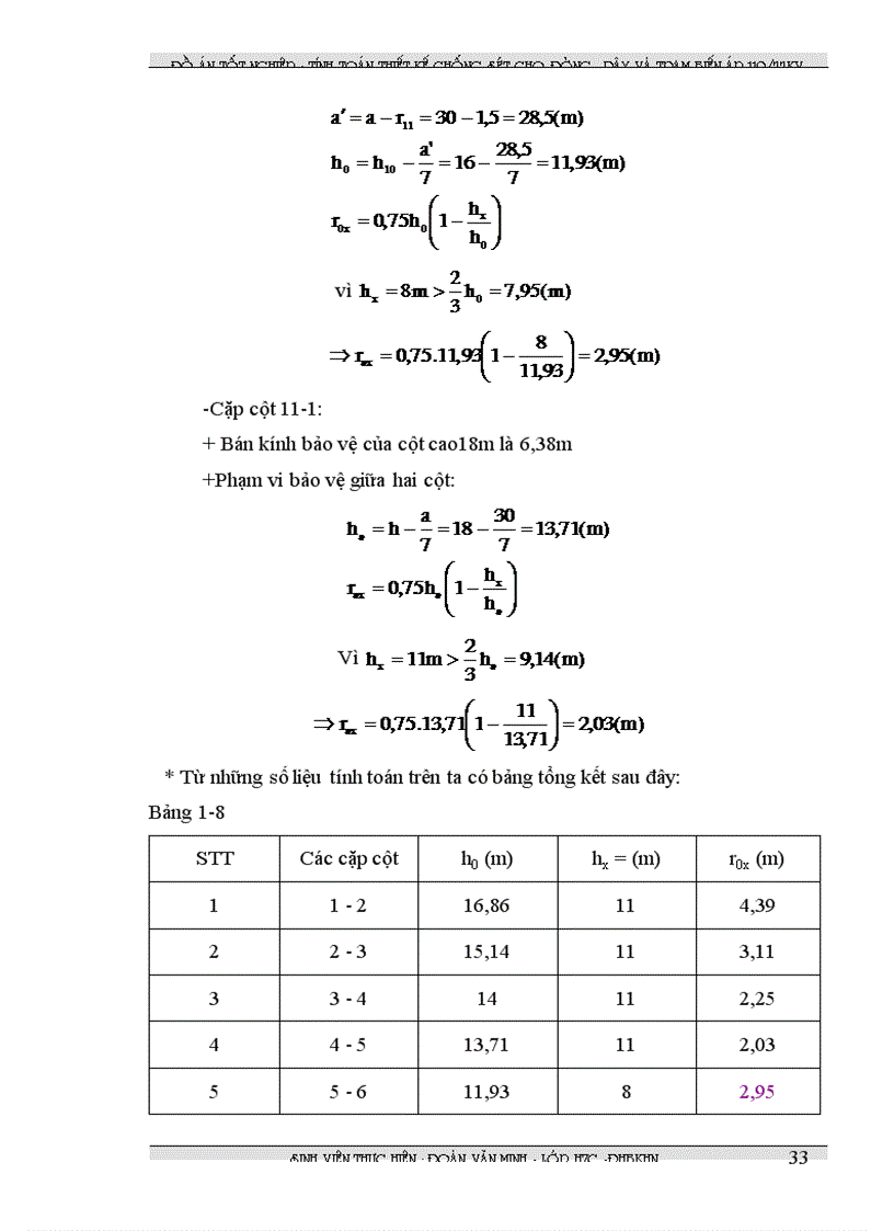 image for page Tính toán thiết kế chống sét cho đường dây và trạm biến áp 110 22kv