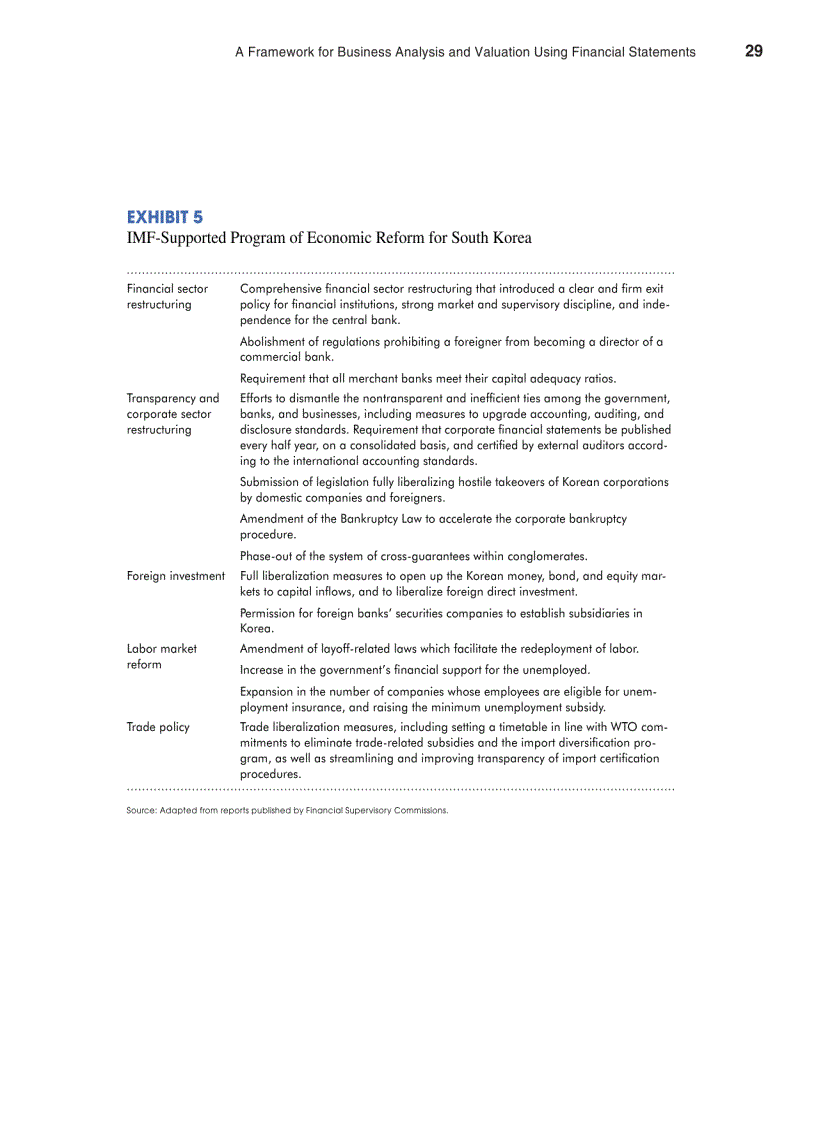 image for page AFramework for Business Analysis and Valuation Using Financial Statements