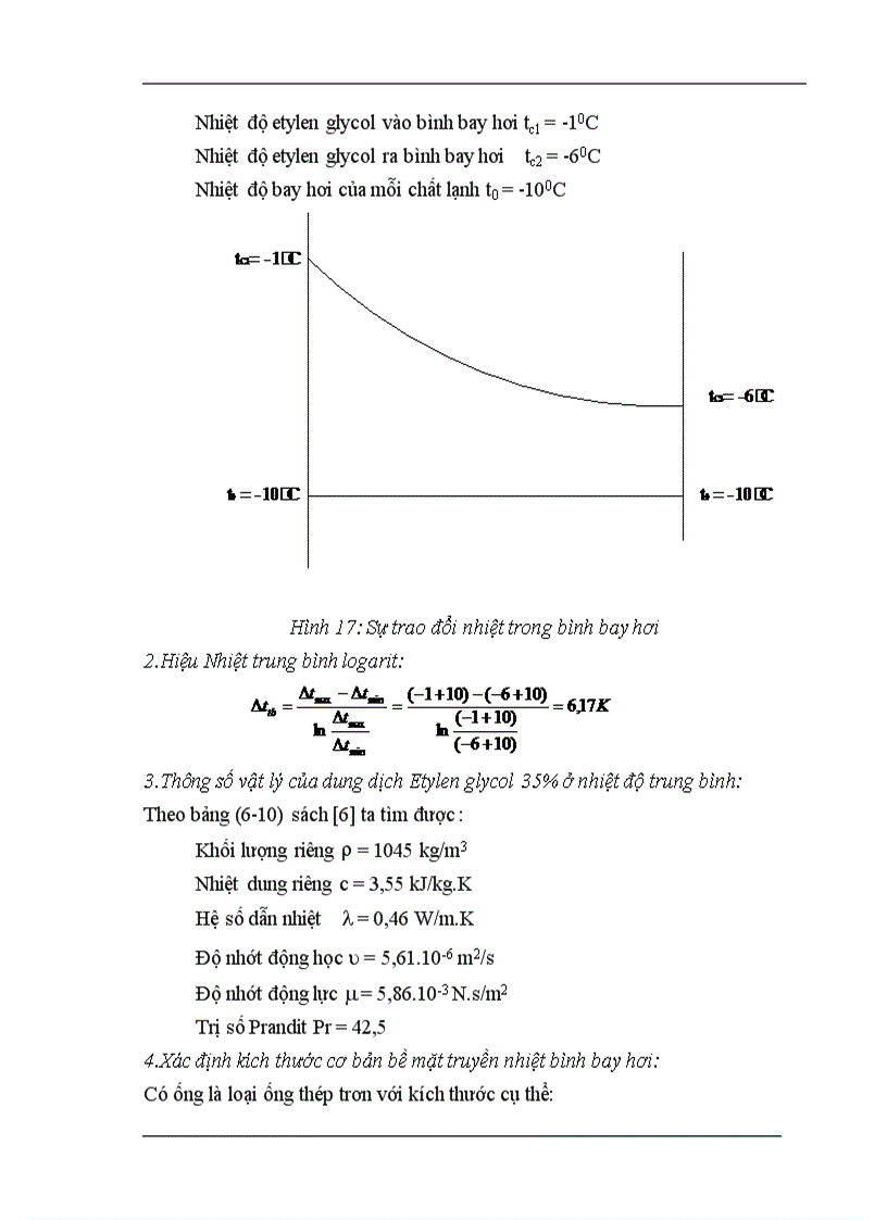image for page Thiết kế hệ thống lạnh cho nhà máy bia công suất 50 triệu lít năm