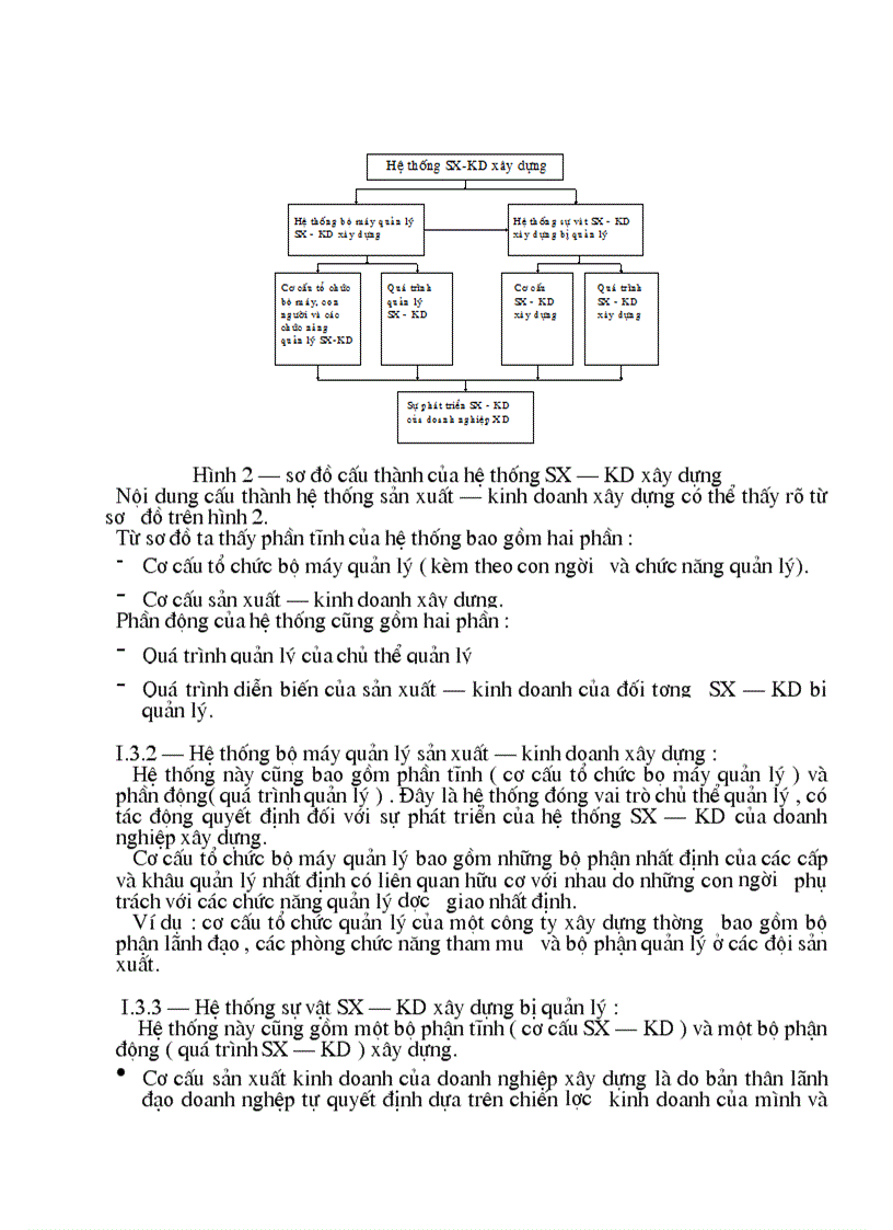 image for page Các bước quy trình lập dự án các đồ án quy hoạch kiến trúc dân dụng và công nghiệp
