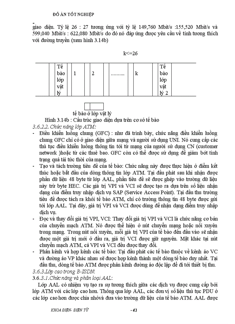 image for page Nghiên cứu hệ thống ATM và ứng dụng ATM trong mạng cục bộ ATM LAN