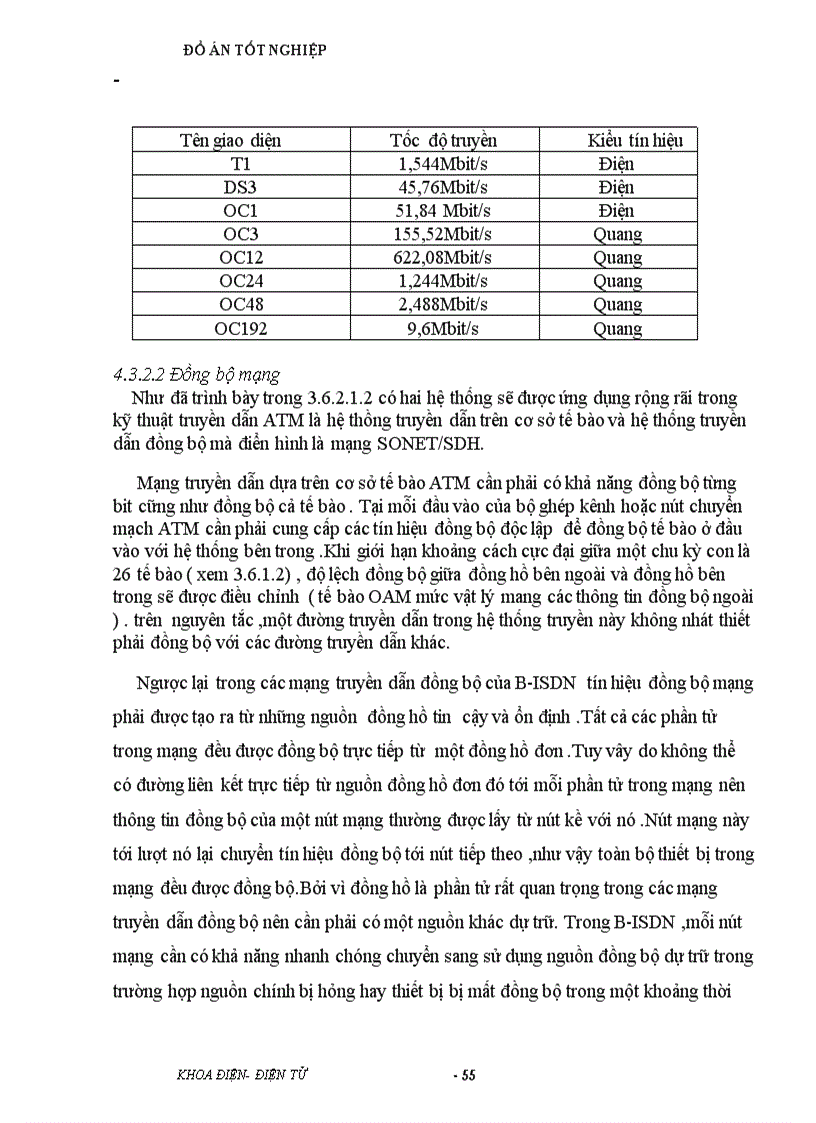 image for page Nghiên cứu hệ thống ATM và ứng dụng ATM trong mạng cục bộ ATM LAN