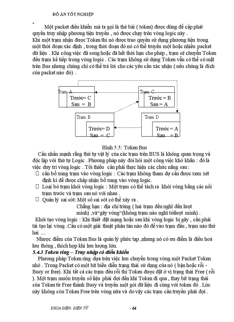 image for page Nghiên cứu hệ thống ATM và ứng dụng ATM trong mạng cục bộ ATM LAN