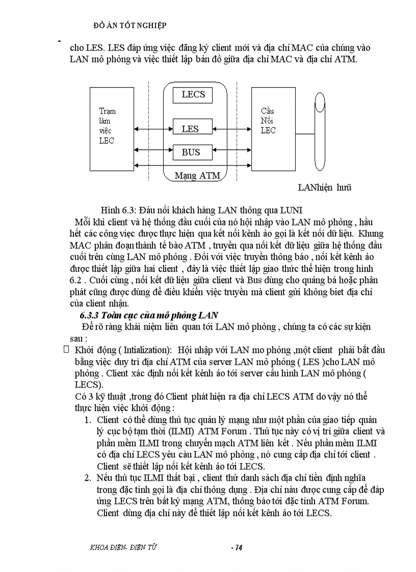 image for page Nghiên cứu hệ thống ATM và ứng dụng ATM trong mạng cục bộ ATM LAN