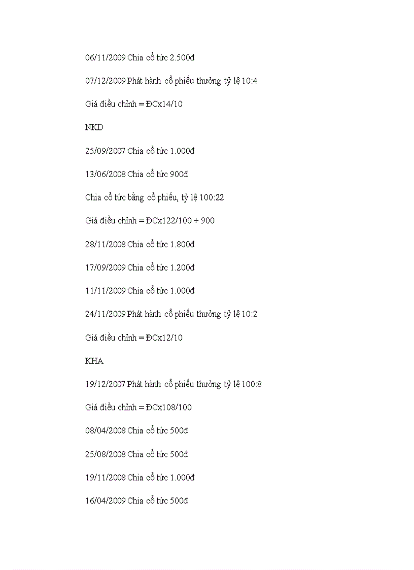 image for page Lựa chọn danh mục đầu tư