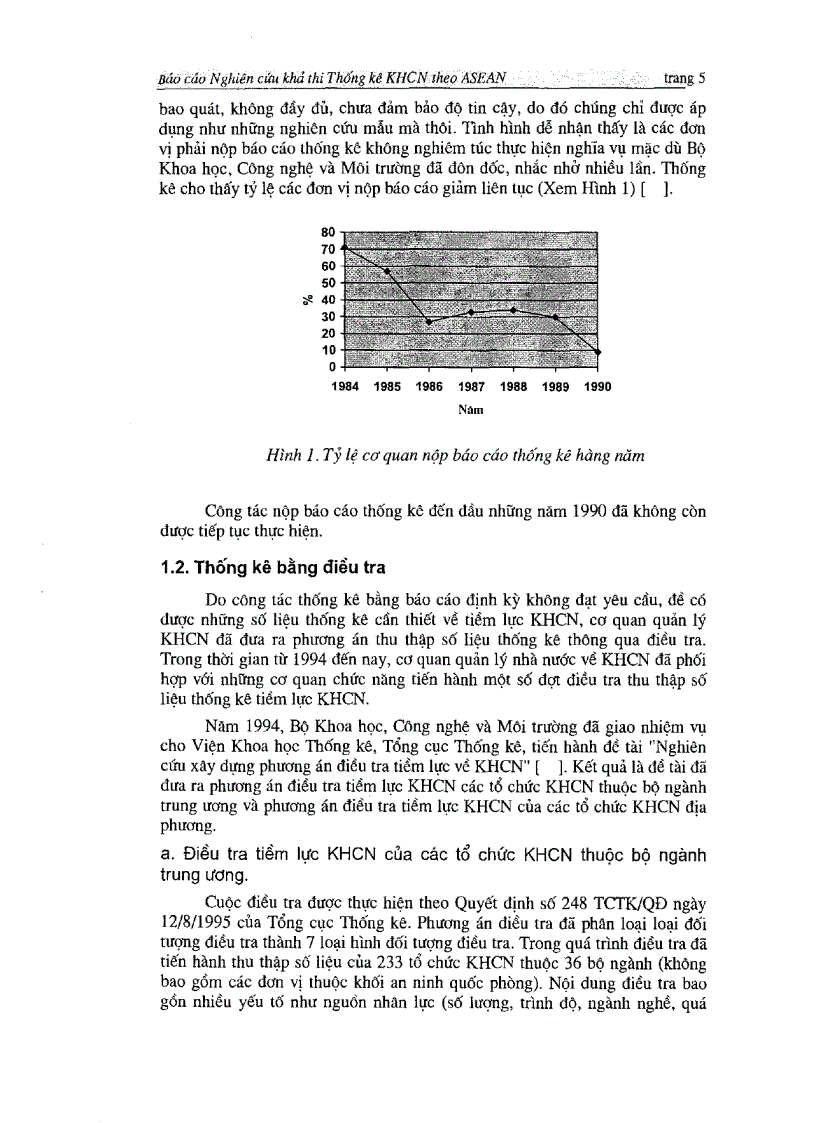 image for page Nghiên cứu khả thi xây dựng cơ sở dữ liệu tiêu chí thống kê khoa học và công nghệ theo yêu cầu của Asian