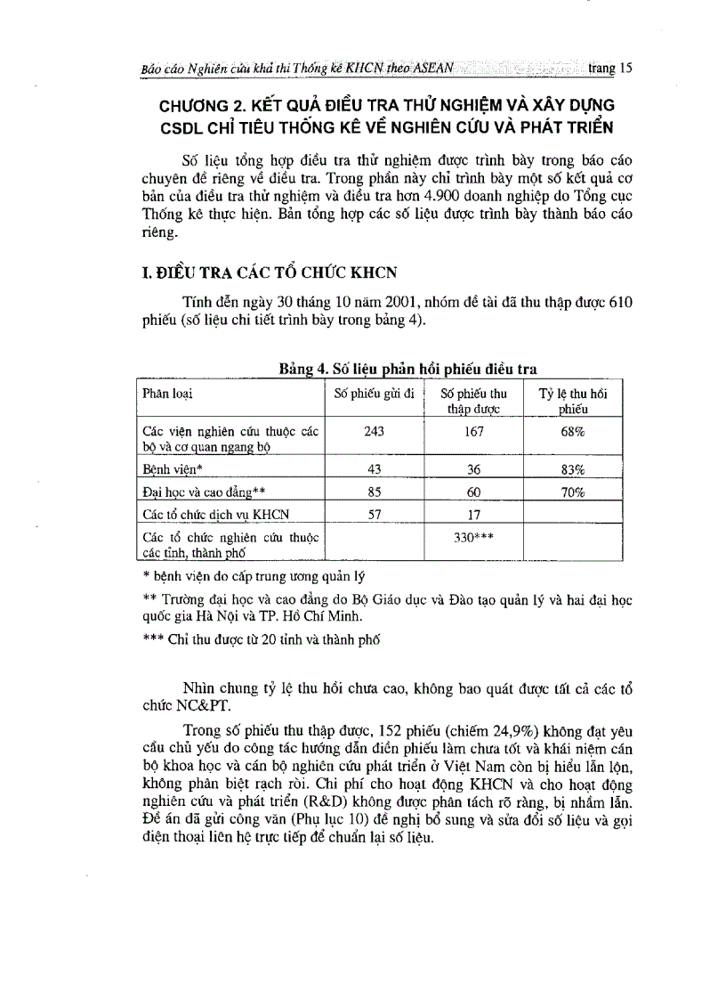 image for page Nghiên cứu khả thi xây dựng cơ sở dữ liệu tiêu chí thống kê khoa học và công nghệ theo yêu cầu của Asian