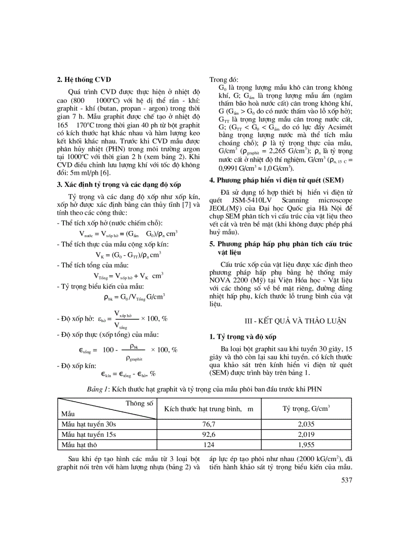 image for page Lắng đọng hóa học cacbon từ pha hơi CVD vào vật liệu graphit lỗ xốp nanomet tạo pyrographit tỷ trọng cao