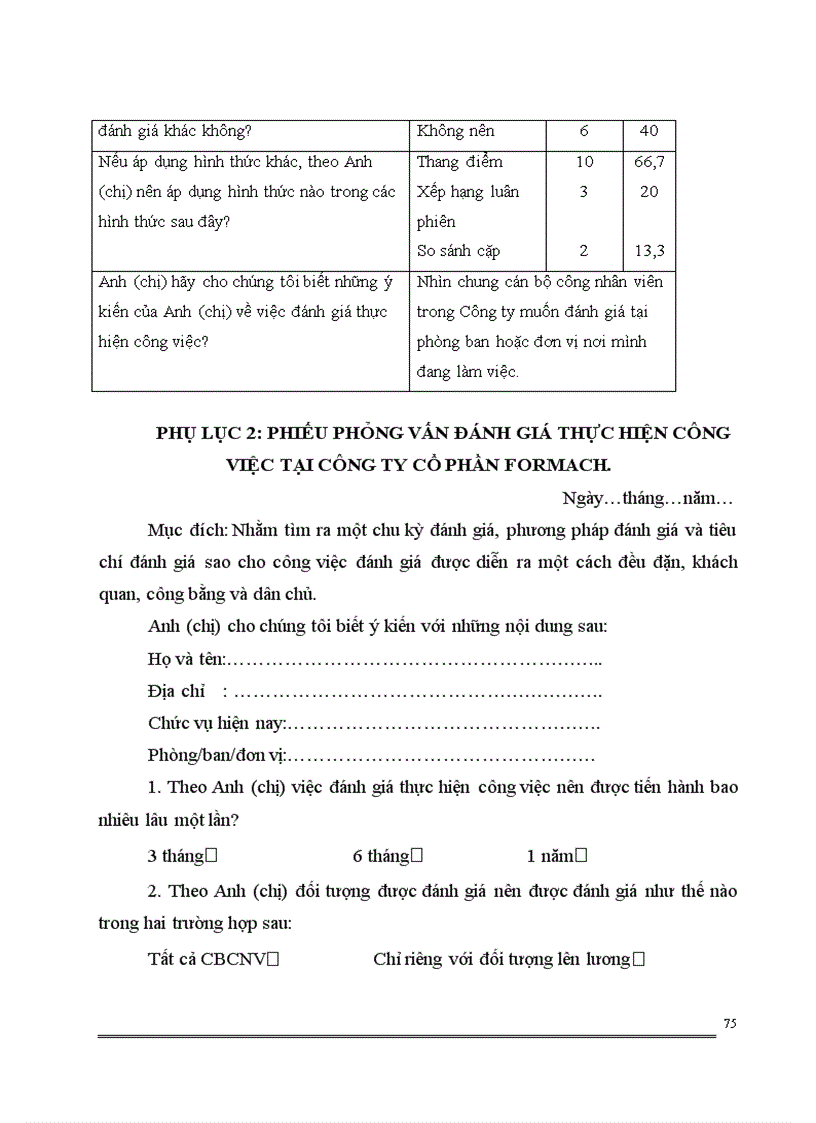 image for page Một số giải pháp hoàn thiện công tác quản trị nhân sự tại công ty cổ phần Formach