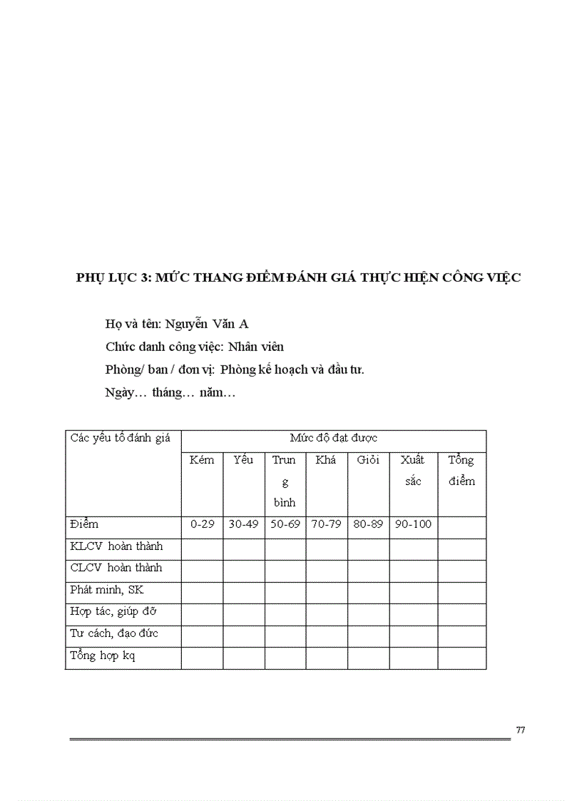 image for page Một số giải pháp hoàn thiện công tác quản trị nhân sự tại công ty cổ phần Formach