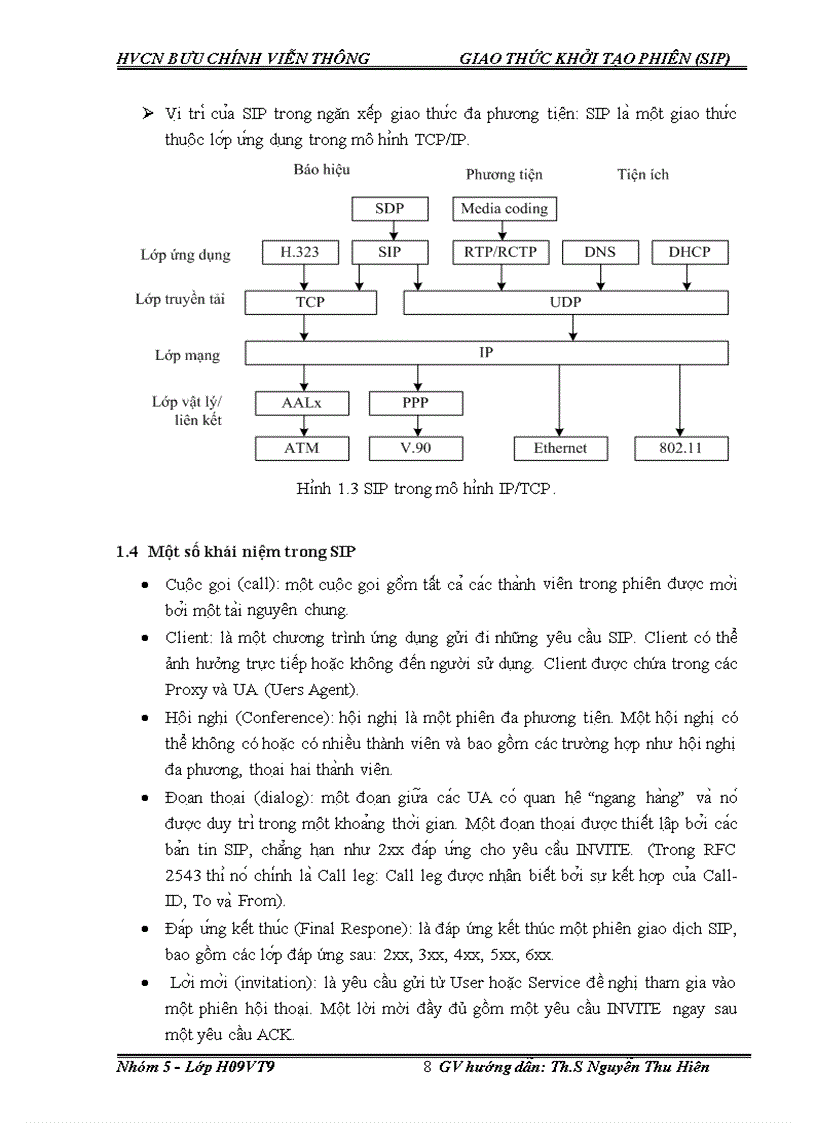 image for page Giao thức khởi tạo phiên sip