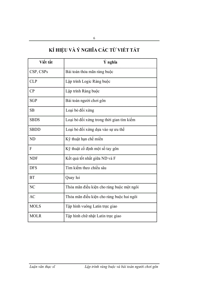 image for page Lập trình ràng buộc với bài toán người chơi gôn