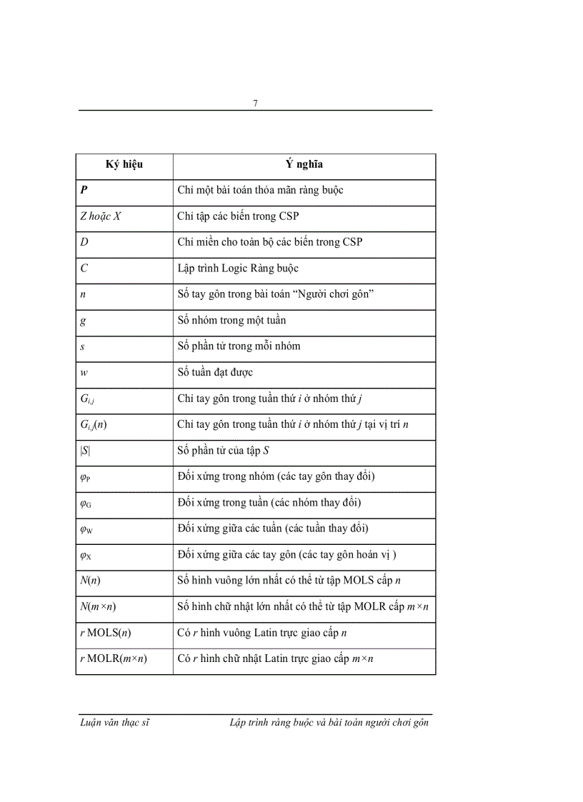 image for page Lập trình ràng buộc với bài toán người chơi gôn