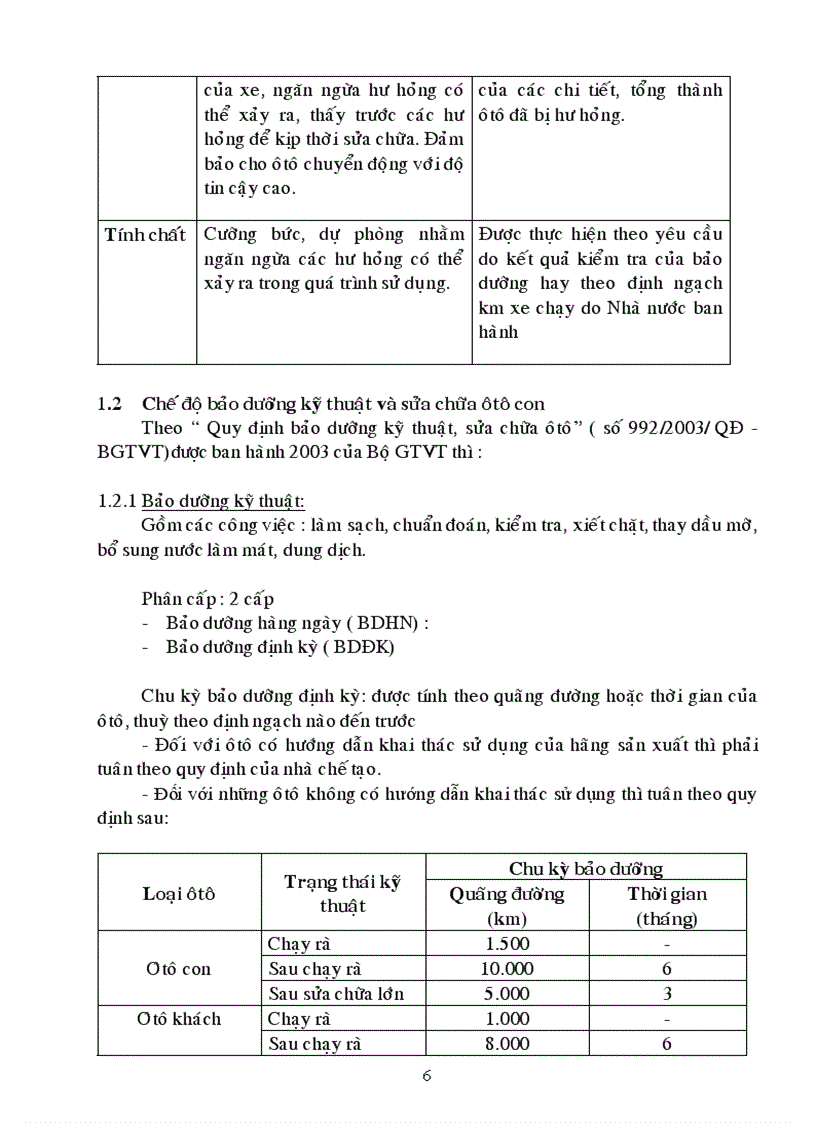image for page Quy trinh bảo dưỡng sửa chữa oto con 4 7 chỗ