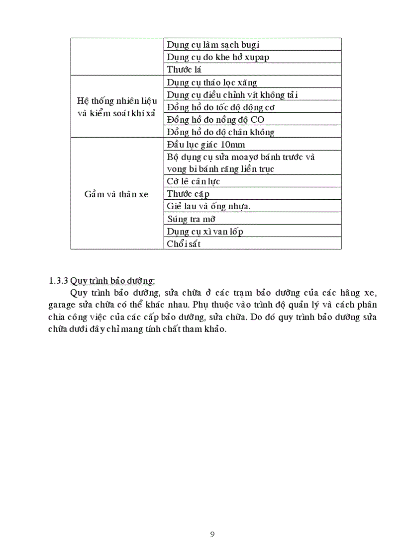 image for page Quy trinh bảo dưỡng sửa chữa oto con 4 7 chỗ