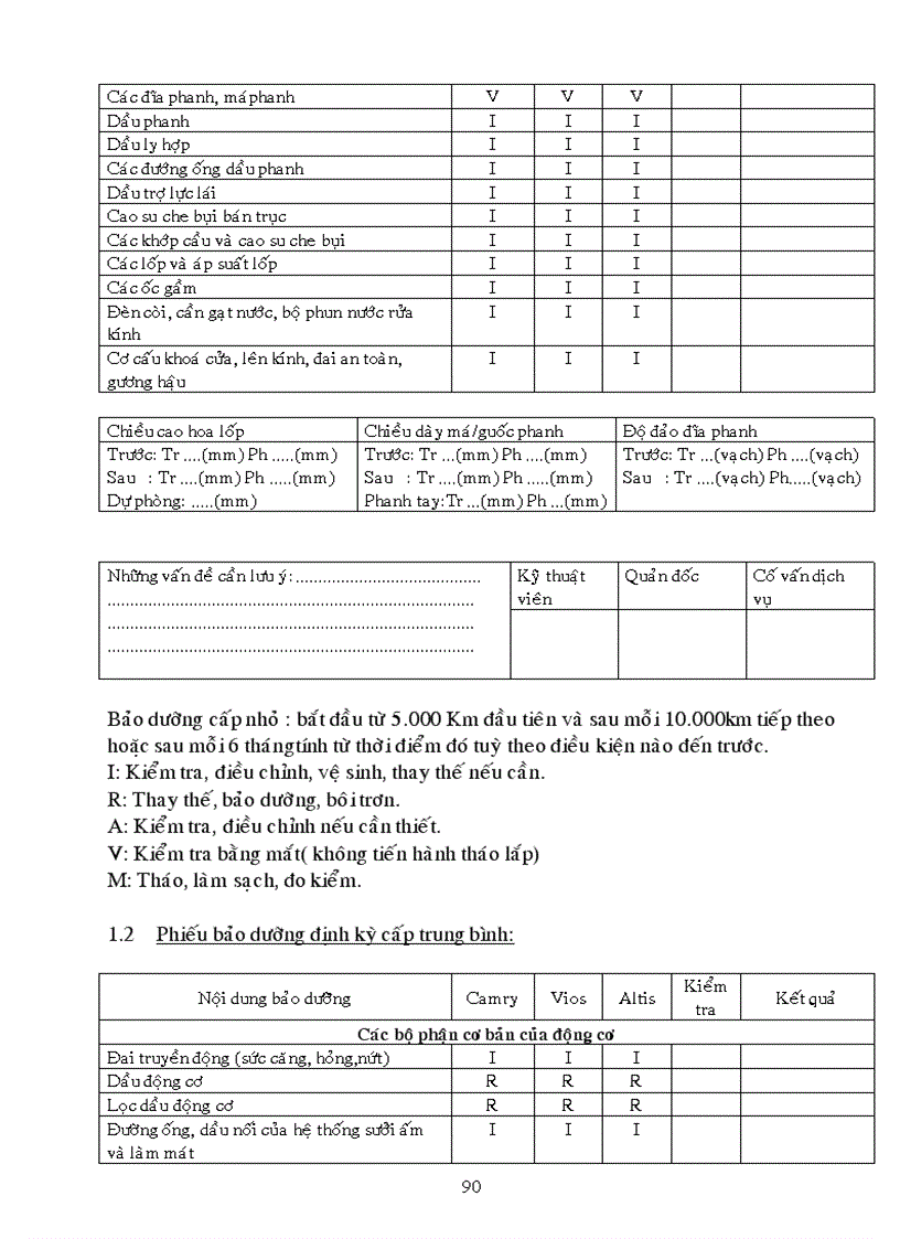 image for page Quy trinh bảo dưỡng sửa chữa oto con 4 7 chỗ