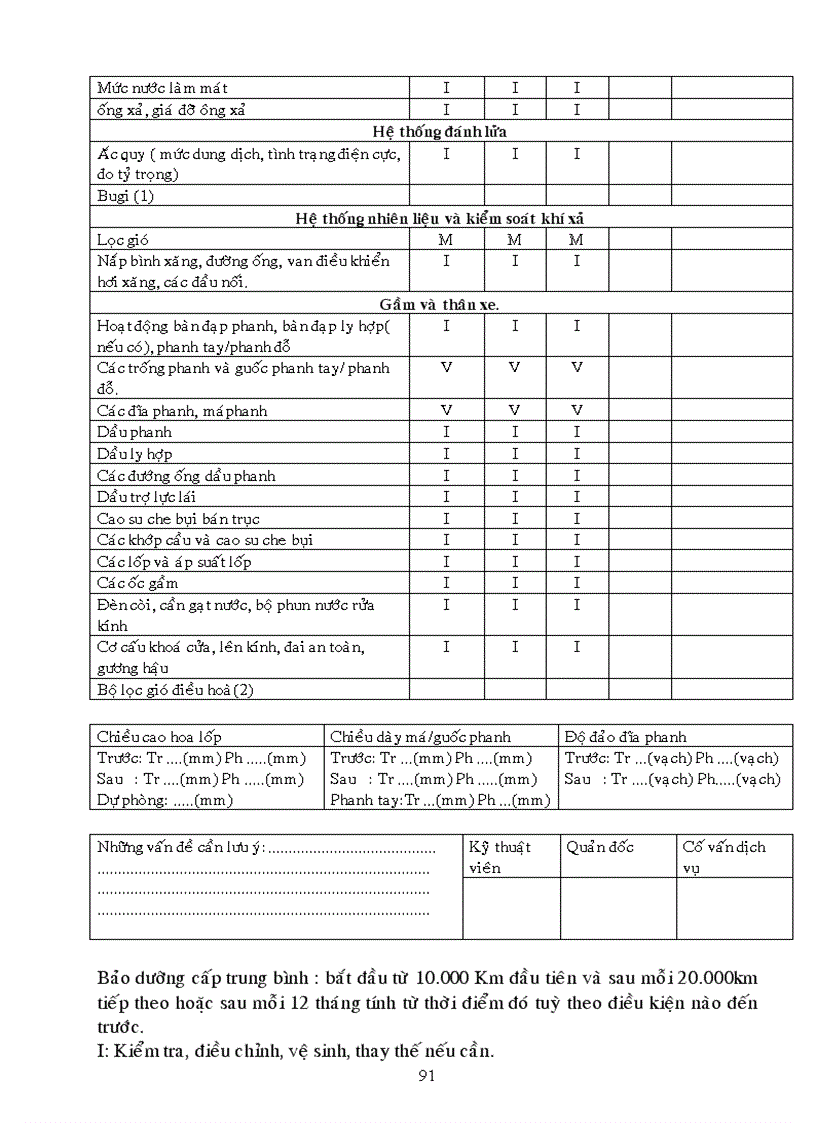 image for page Quy trinh bảo dưỡng sửa chữa oto con 4 7 chỗ