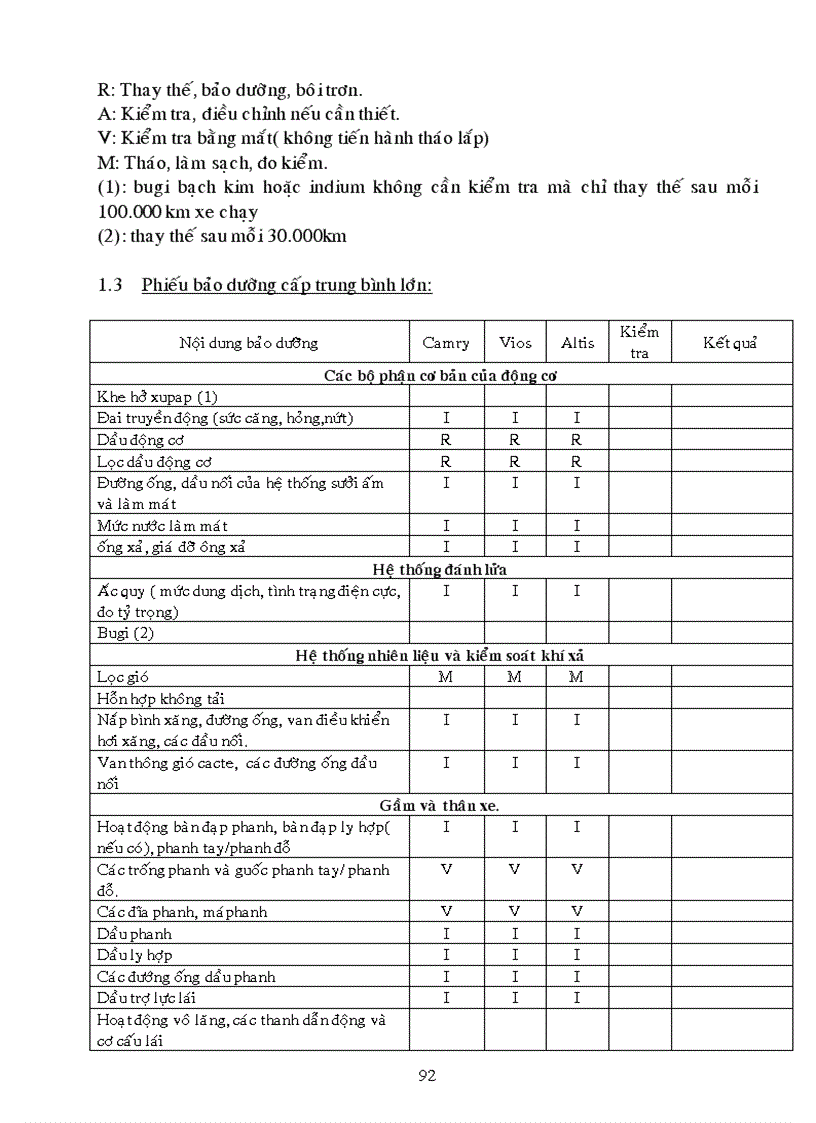 image for page Quy trinh bảo dưỡng sửa chữa oto con 4 7 chỗ