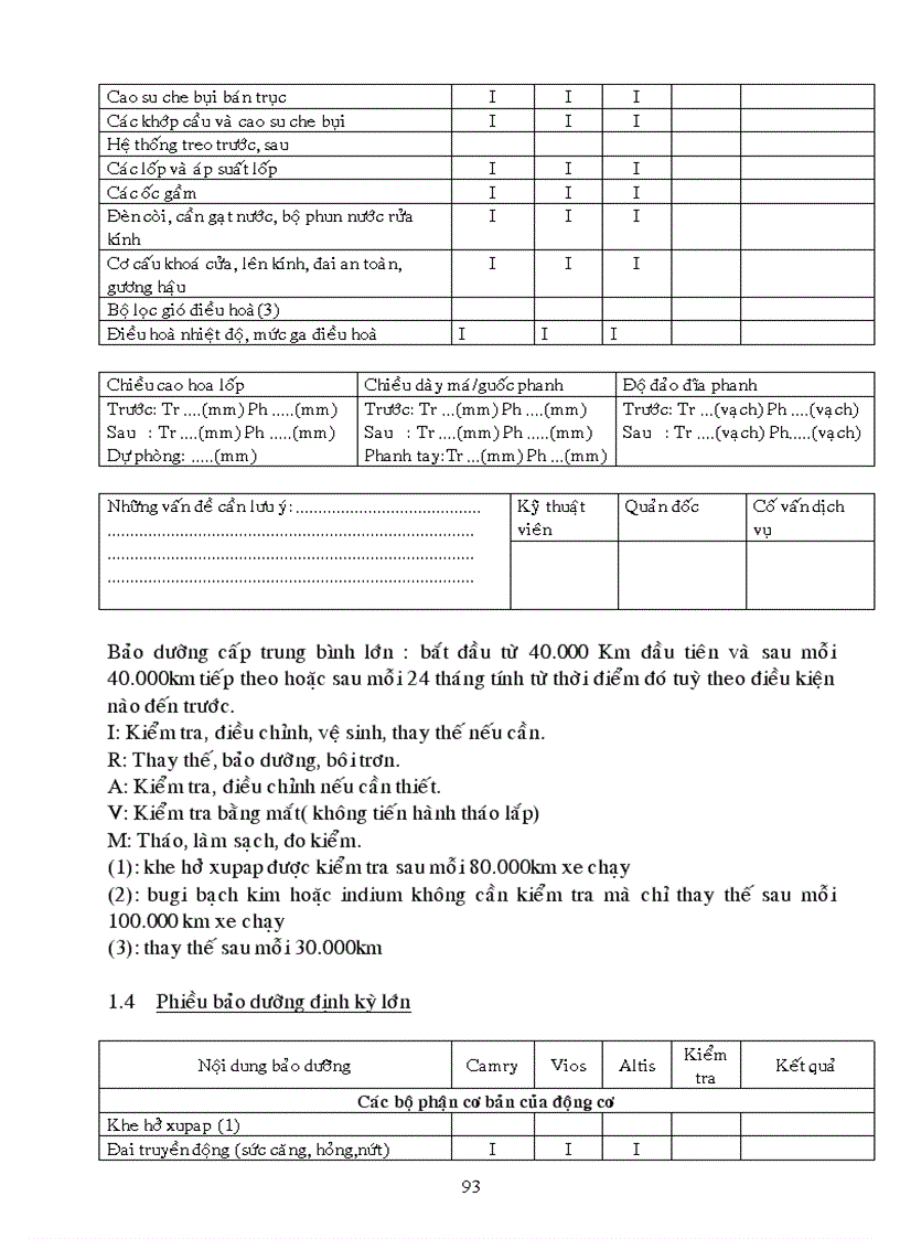 image for page Quy trinh bảo dưỡng sửa chữa oto con 4 7 chỗ