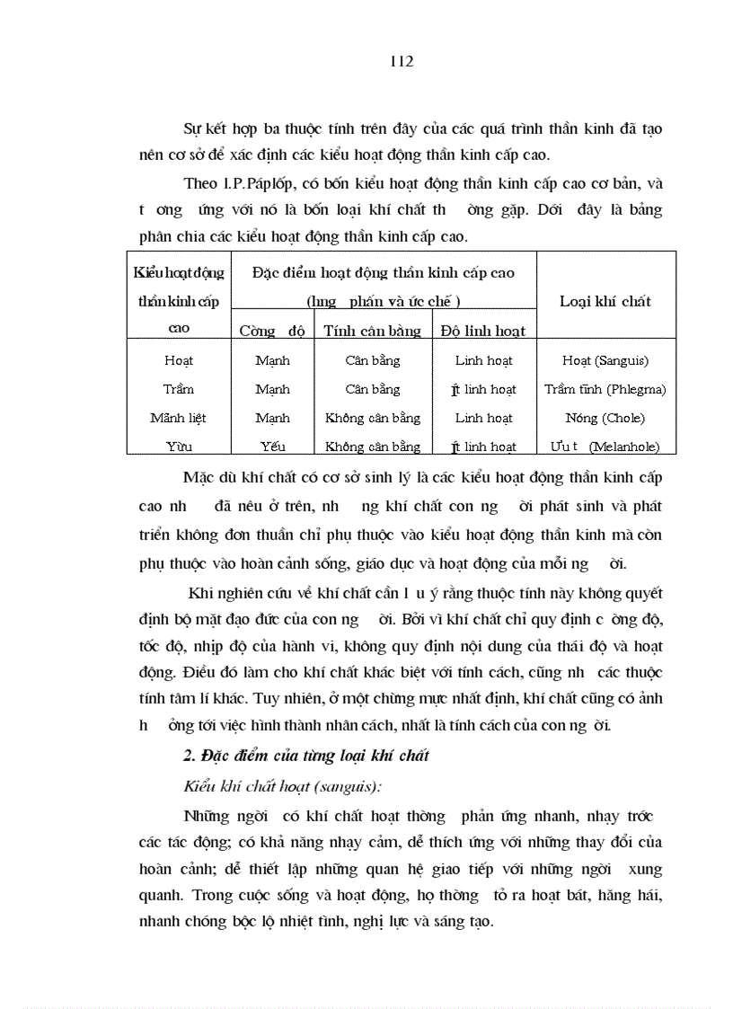 image for page Tâm lý học quân sự 2005