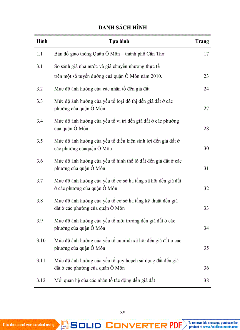image for page Xác định mức độ ảnh hưởng của các yếu tố tác động đến giá đất và thực trạng sử dụng đất làm cơ sở cho việc định giá đất ở quận ô môn thành phố cần thơ