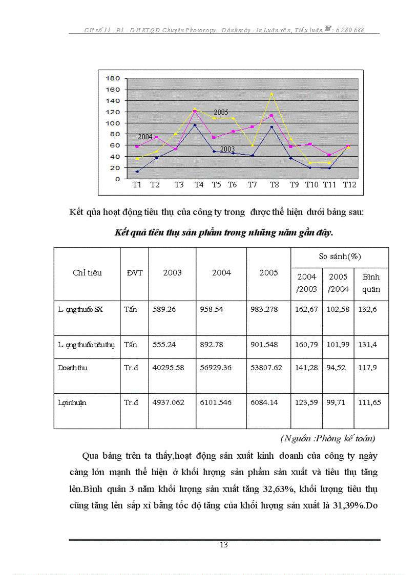 image for page Báo cáo thực tập tại công ty cổ phần vật tư bảo vệ thực vật Hà Nội