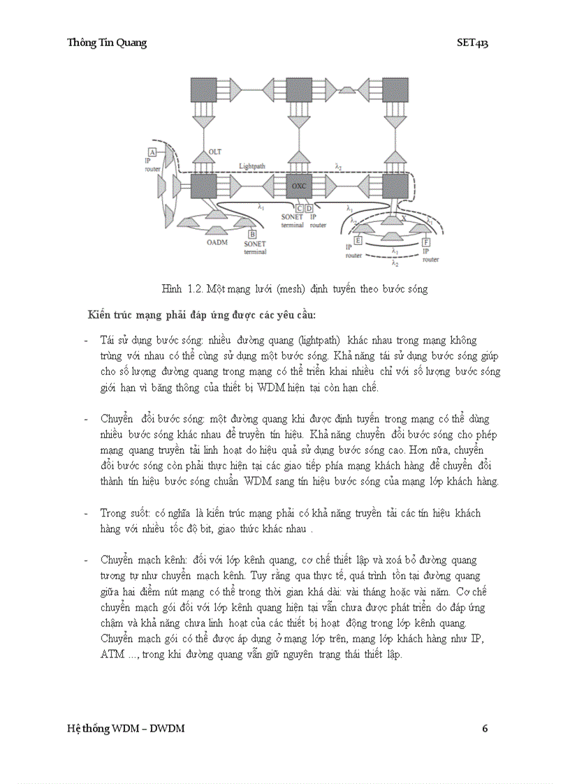 image for page Hệ thống WDM và DWDM