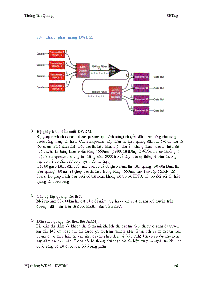 image for page Hệ thống WDM và DWDM