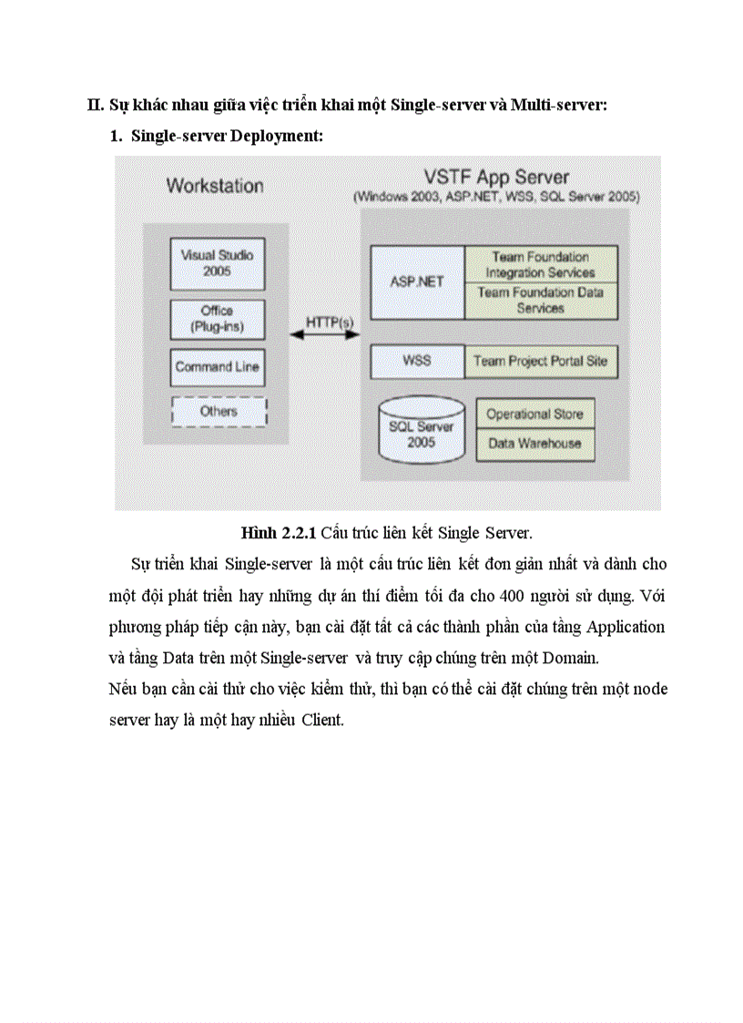 image for page Qui trình phát triển scrum visual studio team system team foundation server ứng dụng quản lí kinh doanh quán cooffee