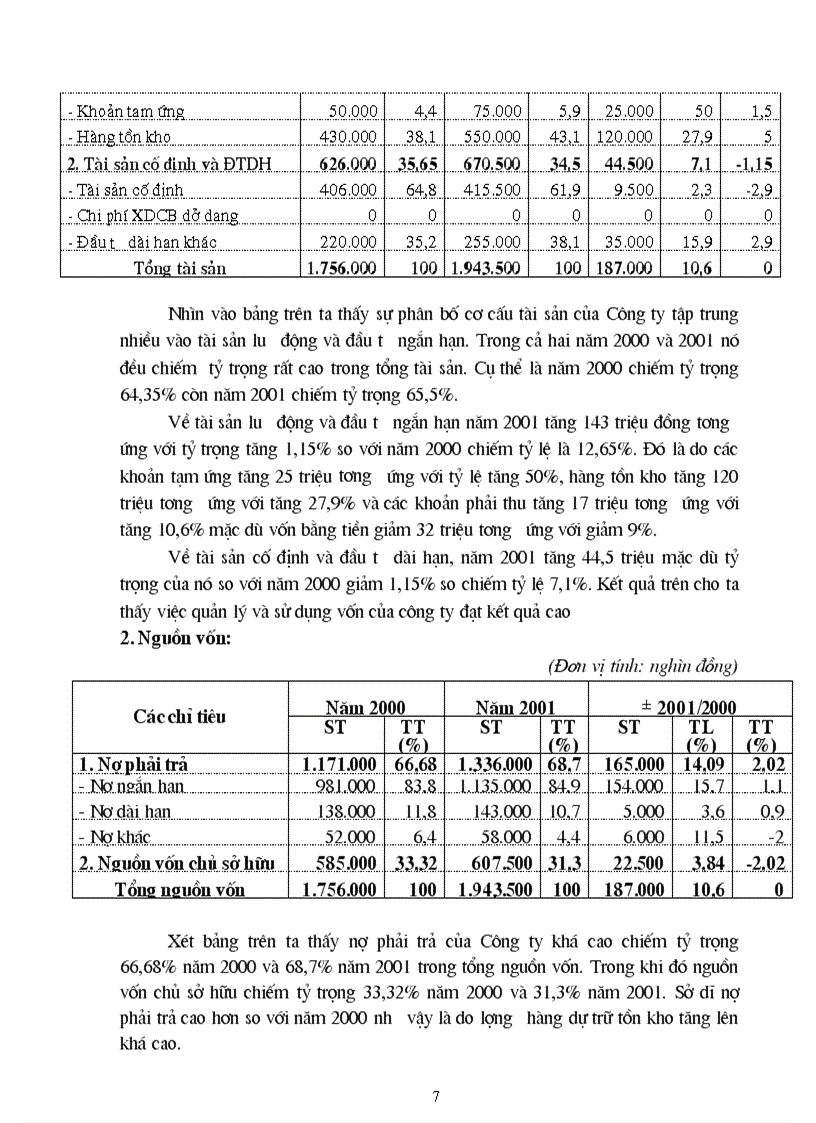 image for page Báo cáo thực tập tại Công ty phát hành biểu mẫu thống kê