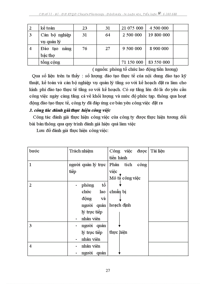 image for page Báo cáo thực tập tại Công ty cổ phần lắp máy điện nước và xây dựng trực thuộc tổng công ty xây dựng hà nội