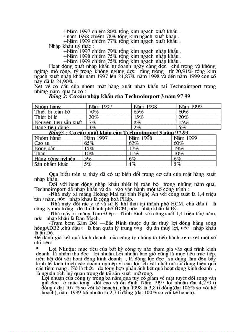 image for page Báo cáo thực tập tại Công ty xuất nhập khẩu thiết bị toàn bộ và kỹ thuật Technoimport