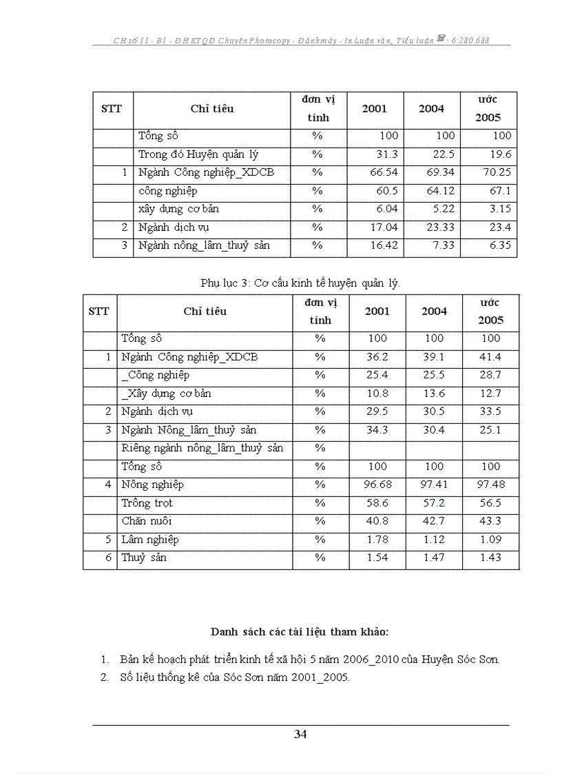 image for page Báo cáo thực tập tại HĐND UBND Huyện sóc sơn