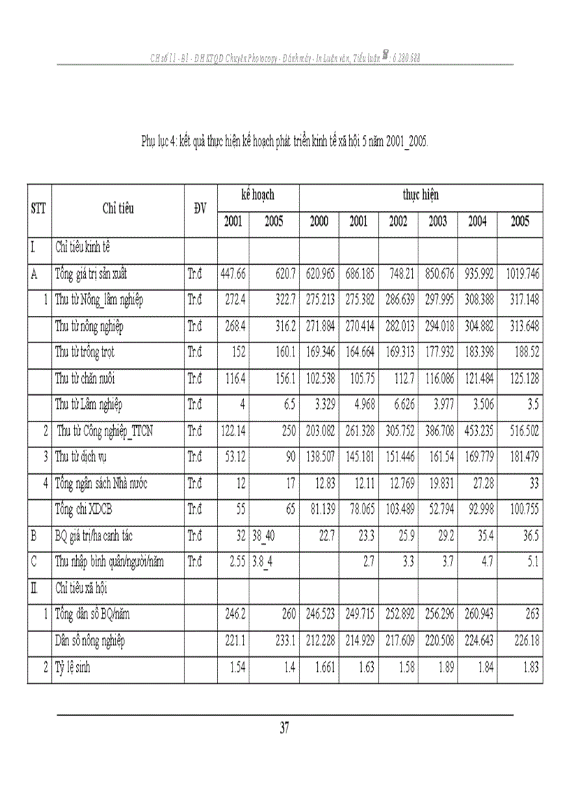 image for page Báo cáo thực tập tại HĐND UBND Huyện sóc sơn