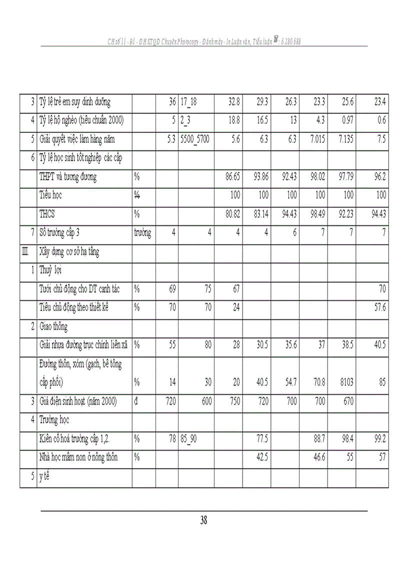 image for page Báo cáo thực tập tại HĐND UBND Huyện sóc sơn