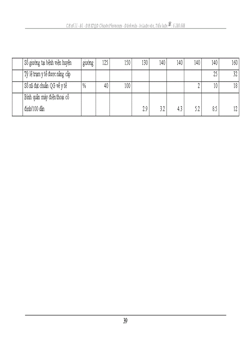 image for page Báo cáo thực tập tại HĐND UBND Huyện sóc sơn