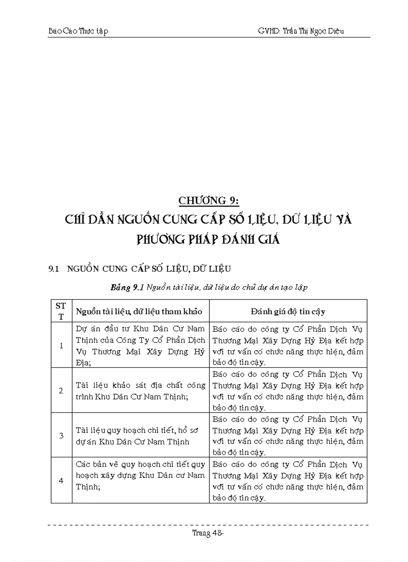 image for page Đánh giá tác động môi trường khu dân cư Nam Thịnh An Bình Dĩ An Bình Dương