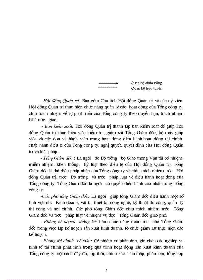 image for page Báo cáo thực tập tại Tổng công ty xây dựng công trình giao thông