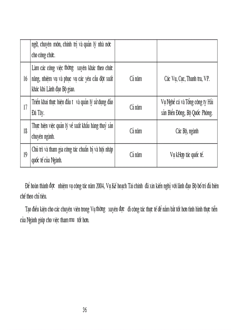 image for page Báo cáo thực tập tại Bộ thuỷ sản và vụ kế hoạch tài chính