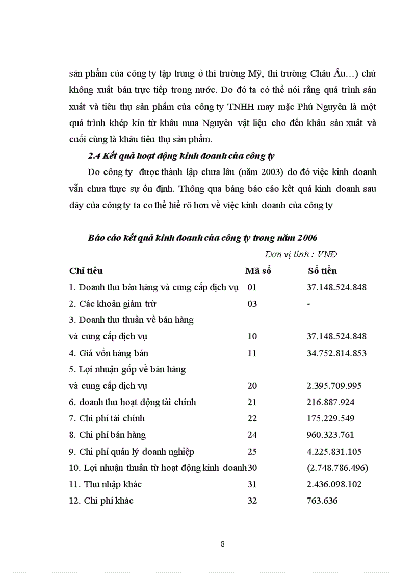 image for page Báo cáo thực tập tại Công ty TNHH may mặc quốc tế Phú Nguyên
