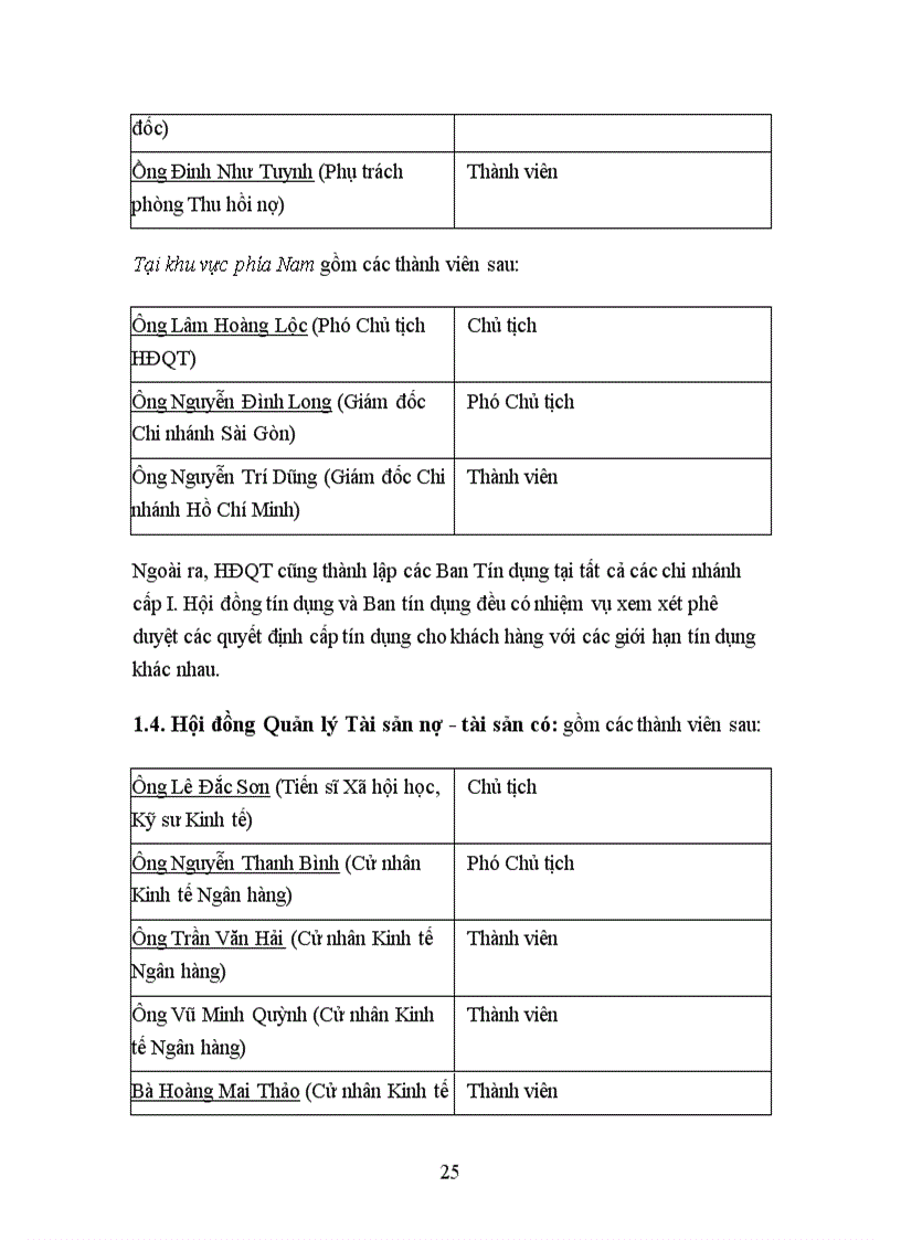 image for page Báo cáo thực tập tại Ngân hàng VPBank
