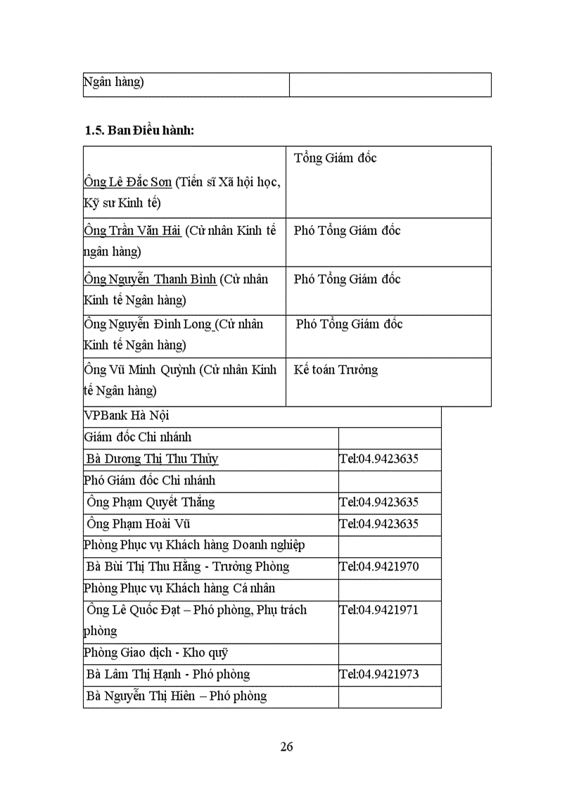 image for page Báo cáo thực tập tại Ngân hàng VPBank