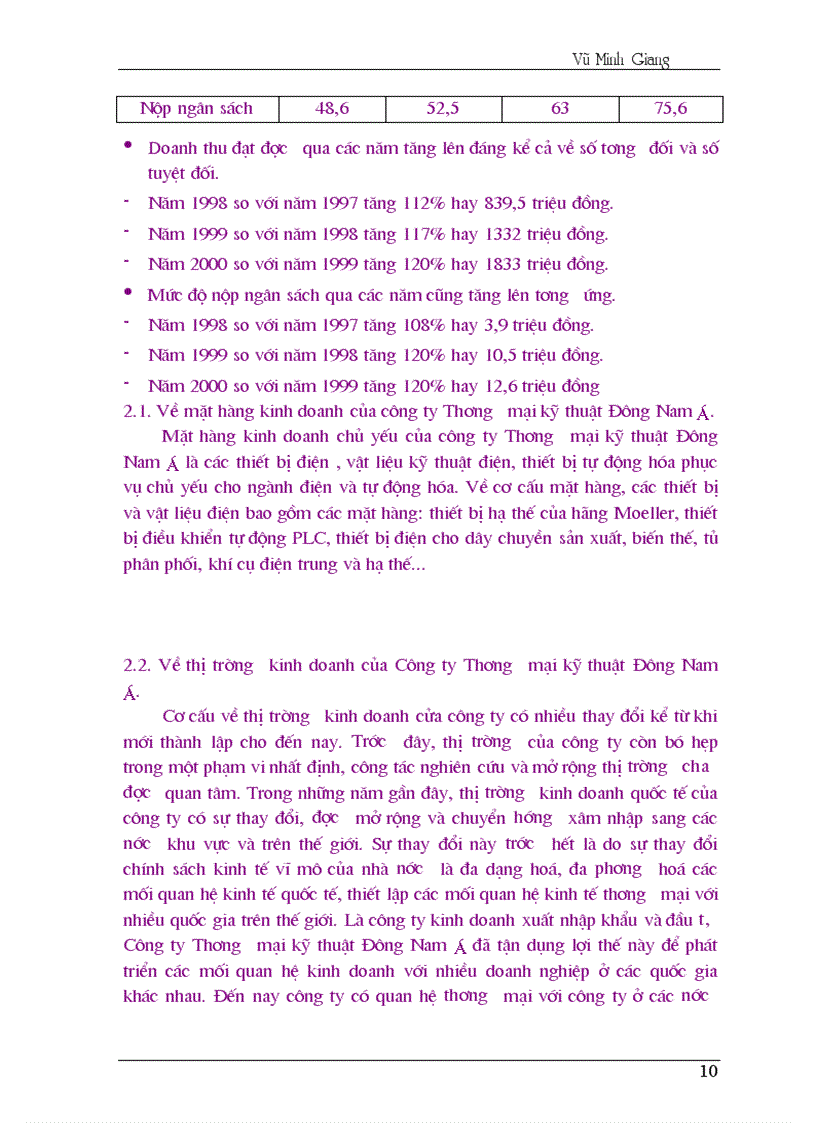 image for page Báo cáo thực tập tại Công ty thương mại kỹ thuật đông nam á