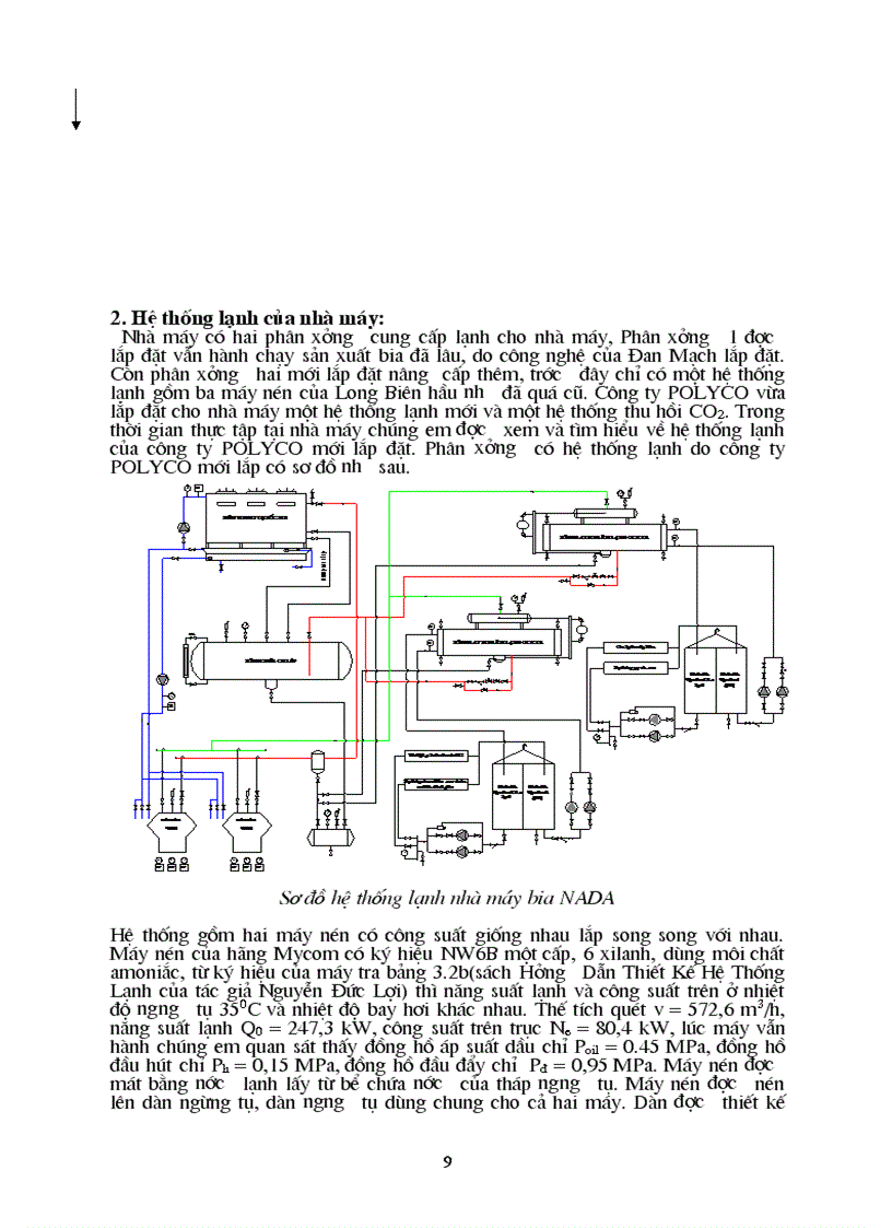 image for page Báo cáo thực tập tại Nhà máy bia Heniger
