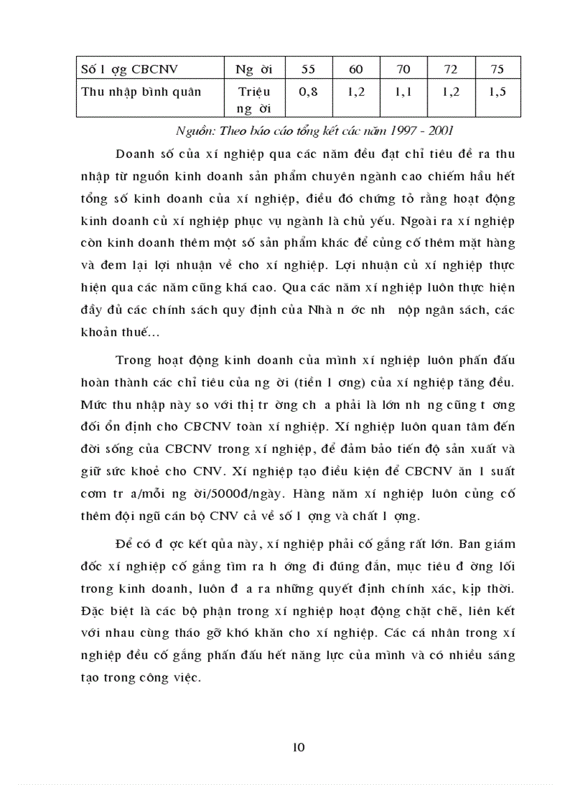 image for page Báo cáo thực tập tại Xí nghiệp điện tử truyền hình việt nam