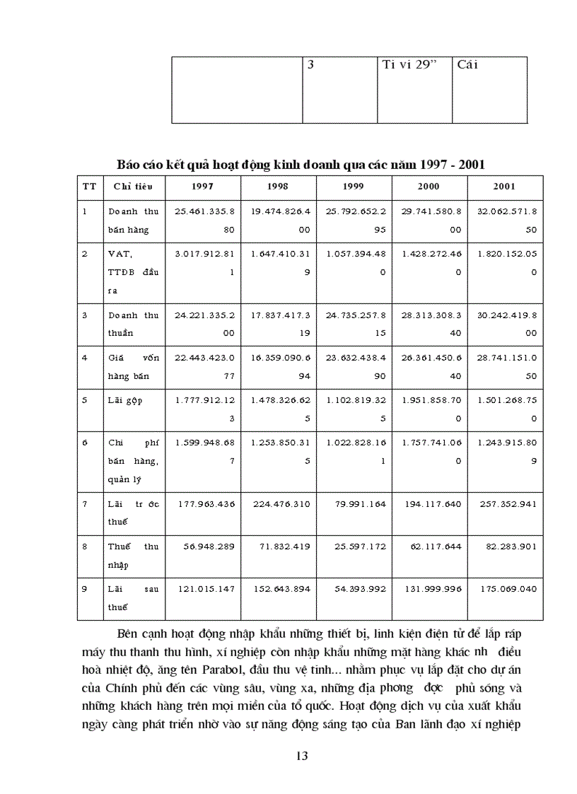 image for page Báo cáo thực tập tại Xí nghiệp điện tử truyền hình việt nam