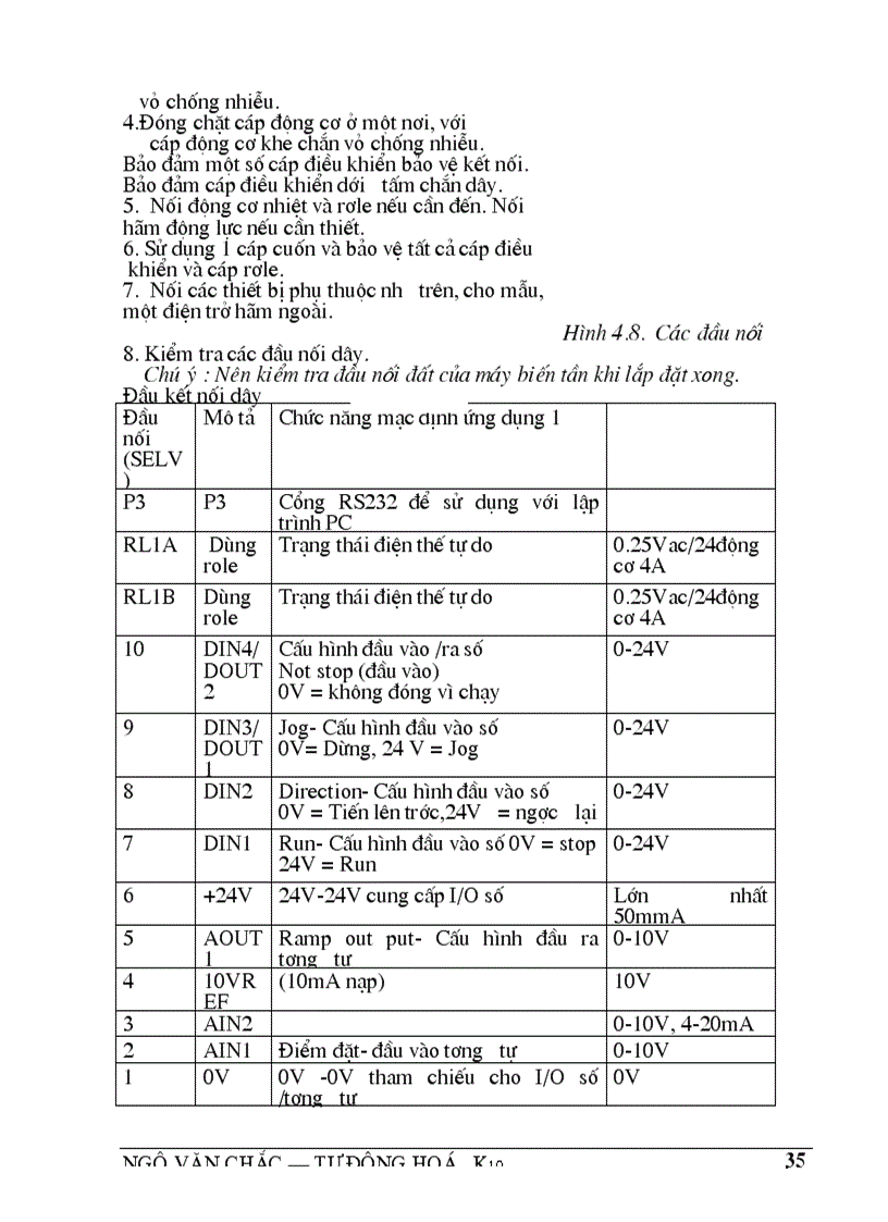 image for page Biến tần