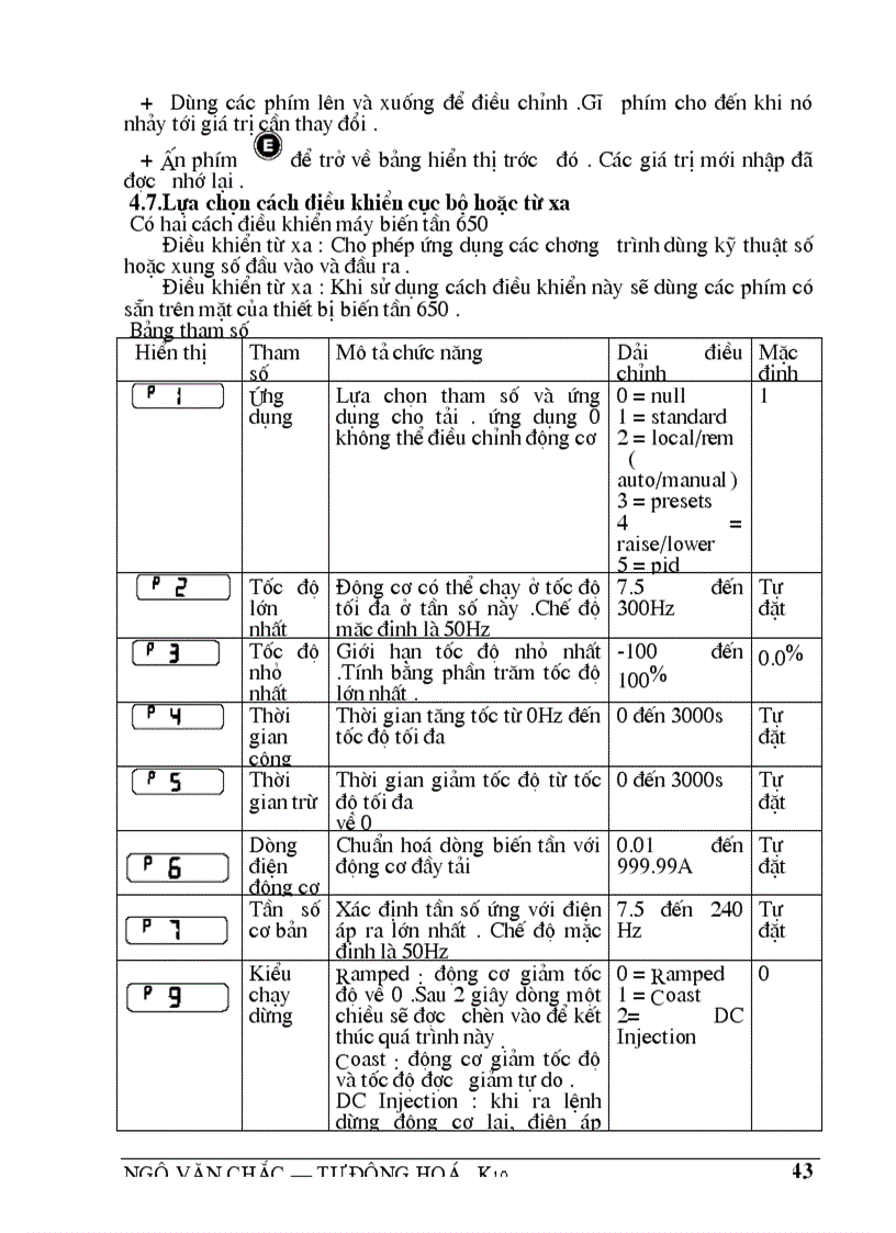 image for page Biến tần