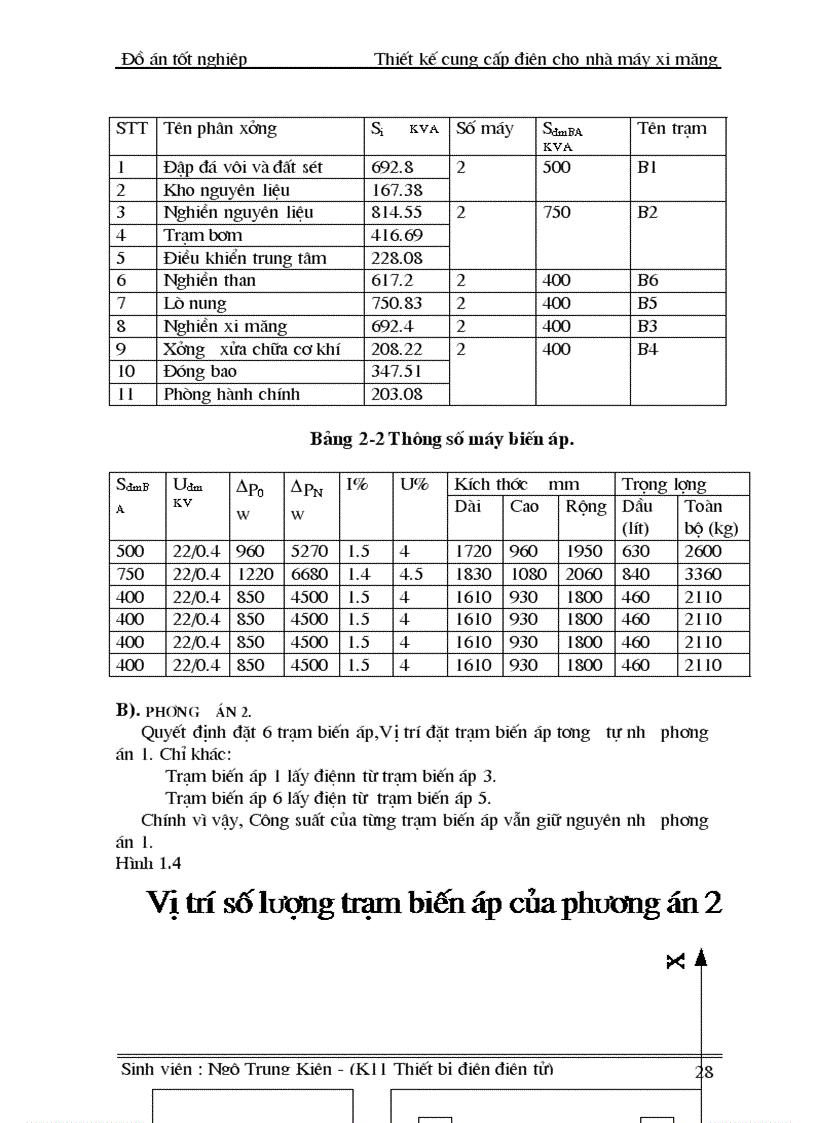 image for page Thiết kế cung cấp điện cho nhà máy xi măng